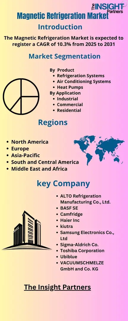 6878a4fba5f608751f194da1